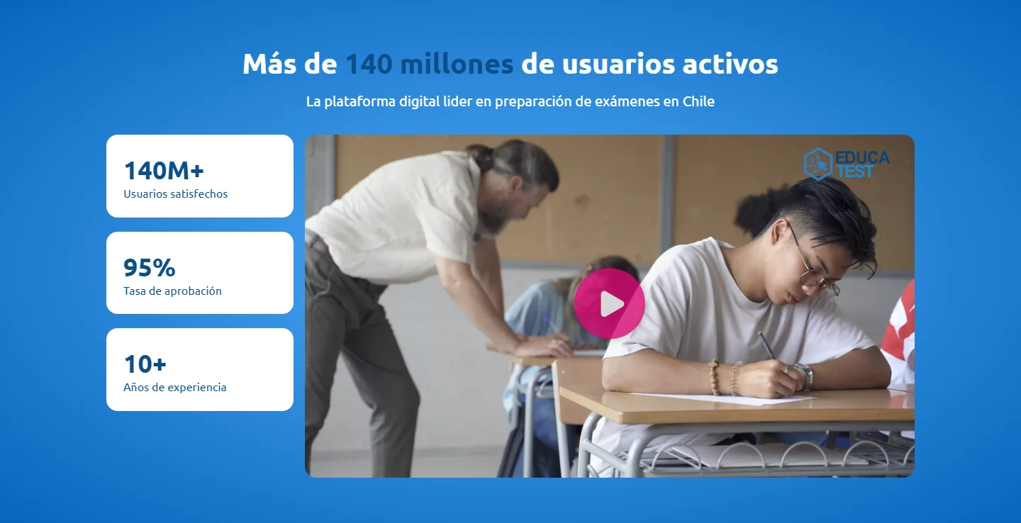 Captura del sitio web de Educatest