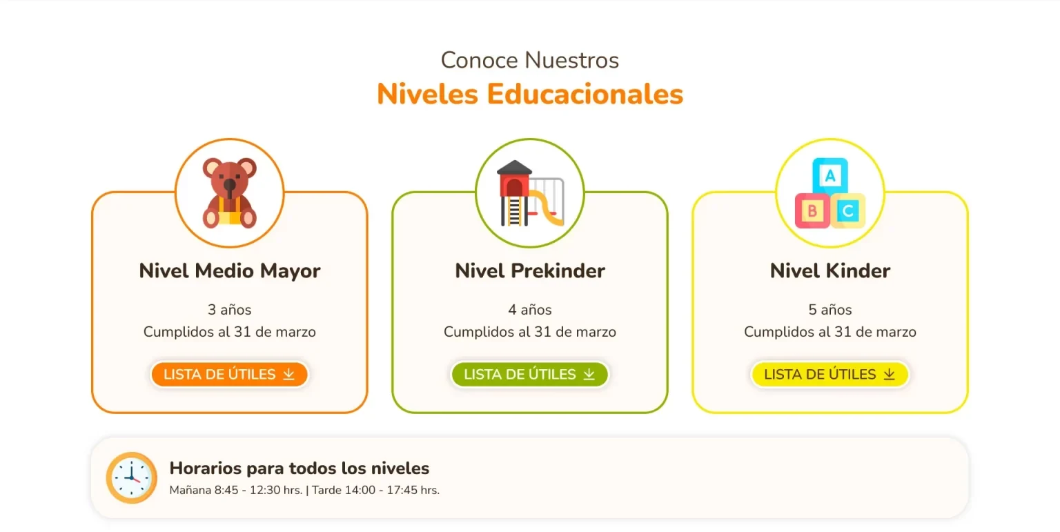 Captura del sitio web de Escuela Pekes de Temuco