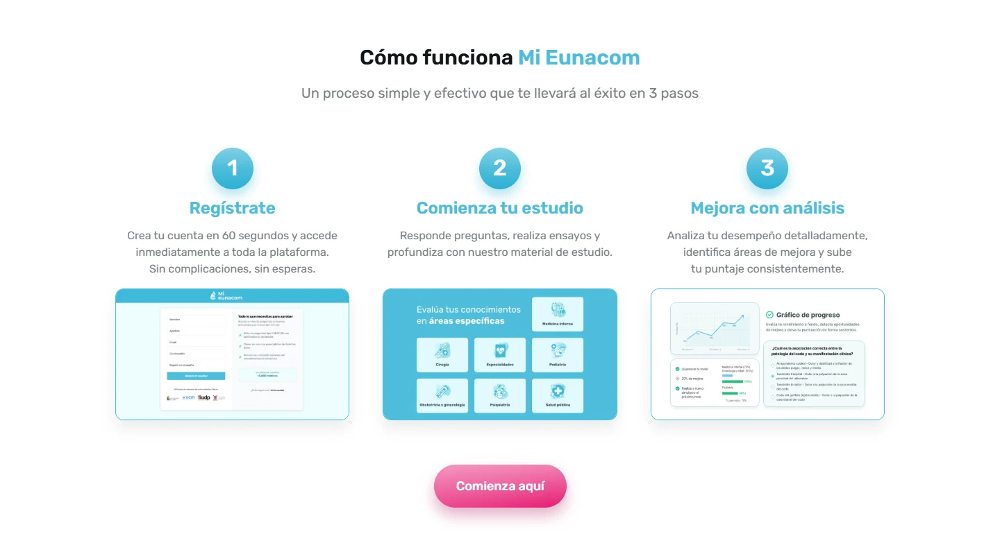 Captura del sitio web de Mi EUNACOM