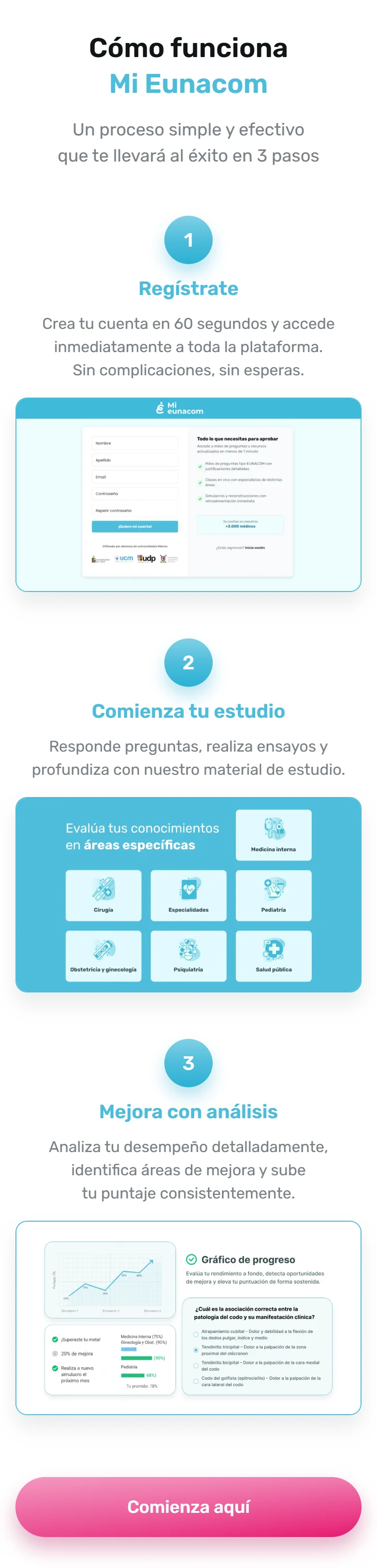 Mi EUNACOM, rediseño en móvil: recorrido de uso en tres pasos. Fragmento 5 de 11 de la misma página completa.