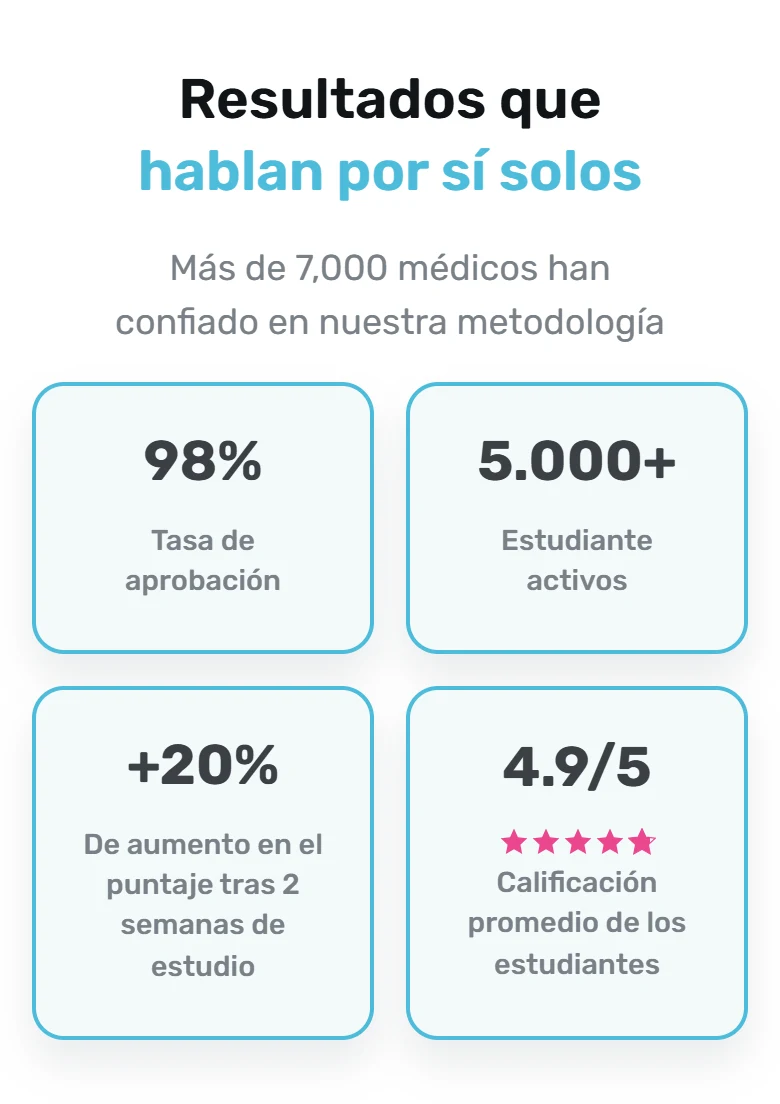 Mi EUNACOM, rediseño en móvil: cifras publicadas por el cliente. Fragmento 6 de 11 de la misma página completa.