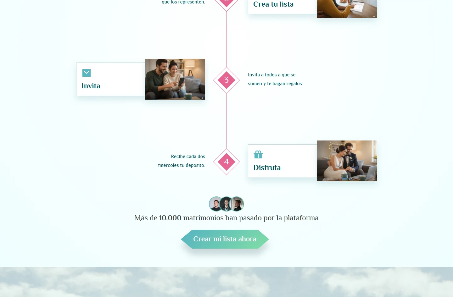 Captura del sitio web de Mi Lista de Novios